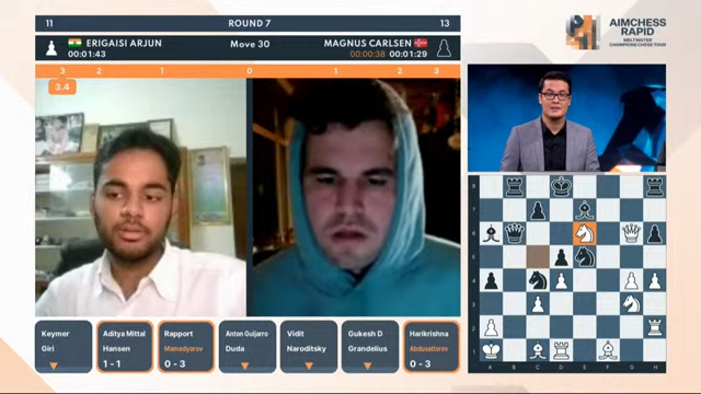Arjun Erigaisi vs Magnus Carlsen